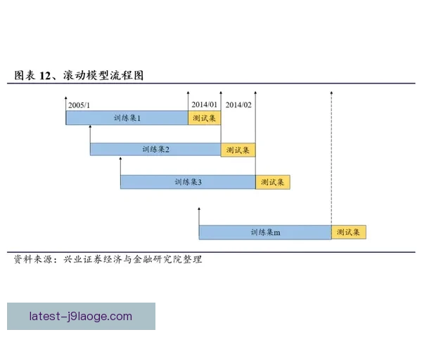 从八大因素全面解析世界杯出线形势与关键变量走向深度观察与趋势研判