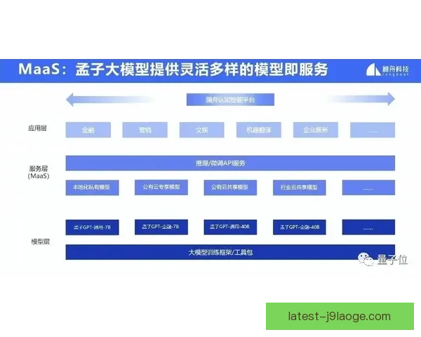 国家队伤停因素对比赛成绩与战术调整趋势的综合影响评估模型研究
